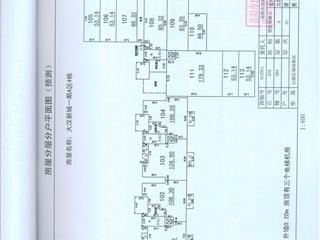 測繪報告5頁