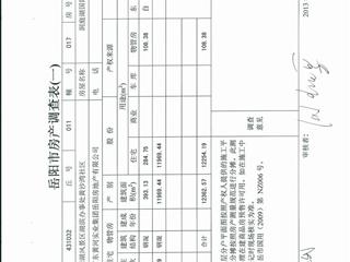 測(cè)繪報(bào)告