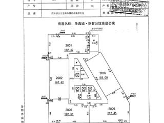 預(yù)測9