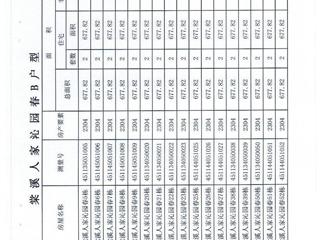 沁園春B戶(hù)型