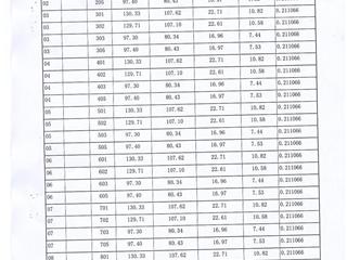 測(cè)繪報(bào)告