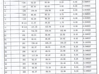 測(cè)繪報(bào)告