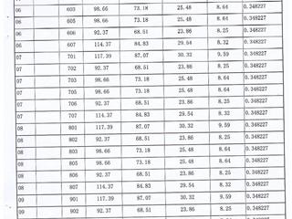 測(cè)繪報(bào)告