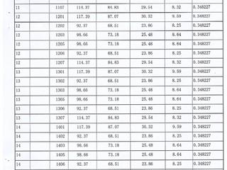 測(cè)繪報(bào)告