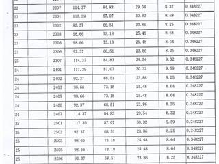 測(cè)繪報(bào)告