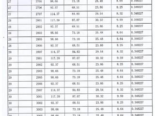 測(cè)繪報(bào)告