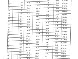 1棟建筑面積預(yù)測(cè)報(bào)告