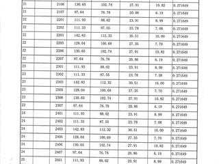 1棟建筑面積預(yù)測(cè)報(bào)告