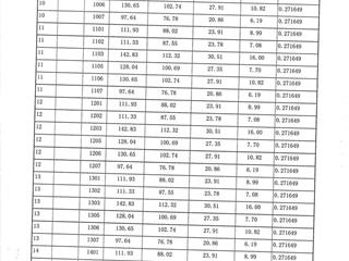 1棟建筑面積預(yù)測(cè)報(bào)告