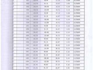 測(cè)繪報(bào)告