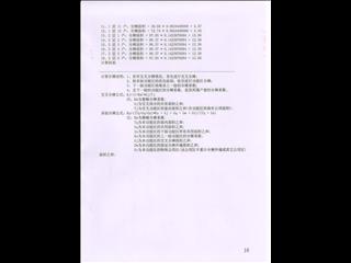 馨達源小區(qū)21