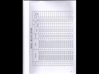 岳陽碧桂園林湖二街18棟 4