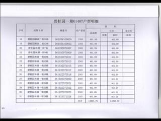 岳陽碧桂園林湖二街18棟 5