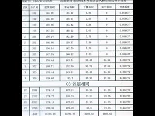 中建馨和園6棟10