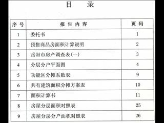 中建馨和園6棟12