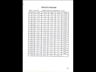 富興鵬城西8棟14