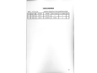 南翔萬商（岳陽）商貿(mào)物流城26幢10