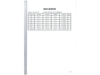 君山區(qū)良心堡鎮(zhèn)團(tuán)結(jié)小區(qū)3棟1