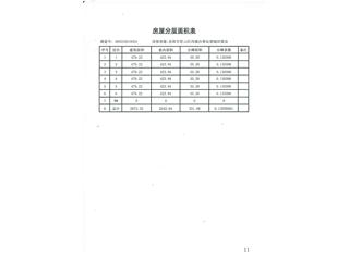 銀杏小區(qū)（名鑫·洞庭林語(yǔ)）銀杏小區(qū)4棟13