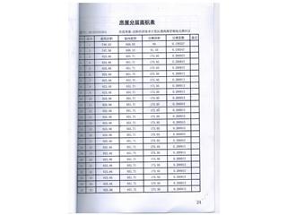 星河國際11棟14