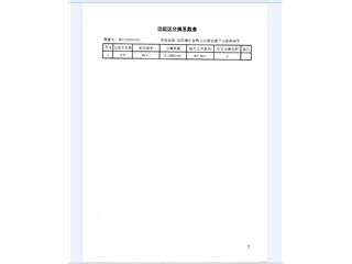 岳陽恒大南湖半島23棟7