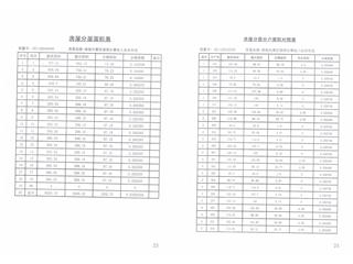 雙湖灣住宅小區(qū)4-2#棟13