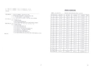 雙湖灣住宅小區(qū)4-1#棟10