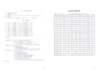 雙湖灣住宅小區(qū)2#棟10