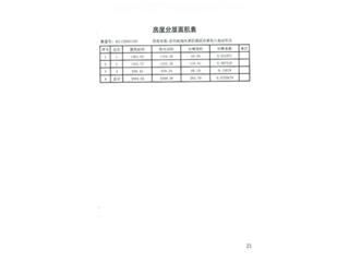 棠溪人家棠溪人家3棟50