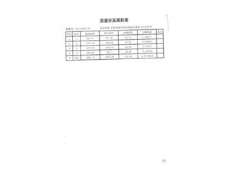 棠溪人家棠溪人家5棟11