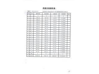 星河國際15#4