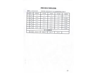 星河國際8#2