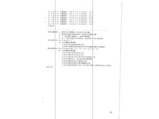 恒大南湖半島18棟5