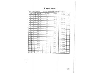 恒大南湖半島18棟6