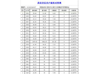 繽紛天地商業(yè)廣場繽紛天地商業(yè)廣場1