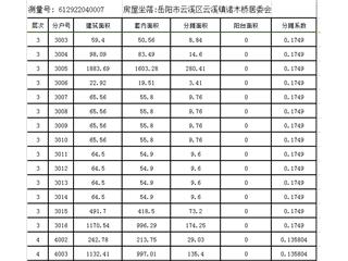 繽紛天地商業(yè)廣場繽紛天地商業(yè)廣場2