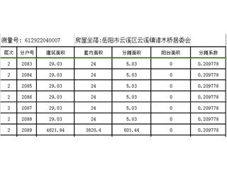 繽紛天地商業(yè)廣場繽紛天地商業(yè)廣場4