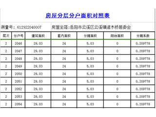 繽紛天地商業(yè)廣場繽紛天地商業(yè)廣場5