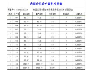 繽紛天地商業(yè)廣場繽紛天地商業(yè)廣場6