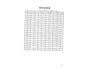 恒大南湖半島27棟5