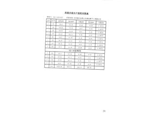 恒大南湖半島27棟6