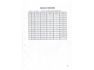 清華苑第16棟4