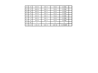 岳陽恒大綠洲3棟11