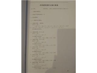 繽紛天地商業(yè)廣場二期繽紛天地商業(yè)廣場4棟8