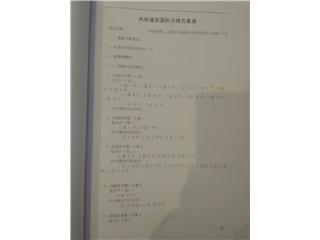 繽紛天地商業(yè)廣場(chǎng)二期繽紛天地商業(yè)廣場(chǎng)5棟7