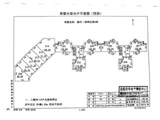 岳陽美的梧桐莊園9棟1