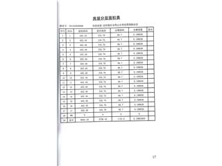 中建·湖山壹號第9棟4