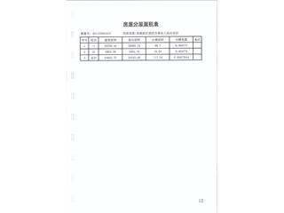 九岳·山語湖地下車庫夾層15