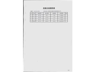 岳陽碧桂園云湖二街12棟15