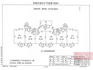 碧桂園·時(shí)代城碧桂園·時(shí)代城1棟B區(qū)4